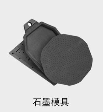 Graphite and its products are widely used in many fields